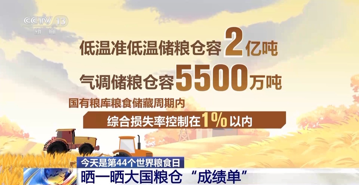 大國(guó)糧倉(cāng)成績(jī)單揭曉，豐碩儲(chǔ)備展現(xiàn)實(shí)力