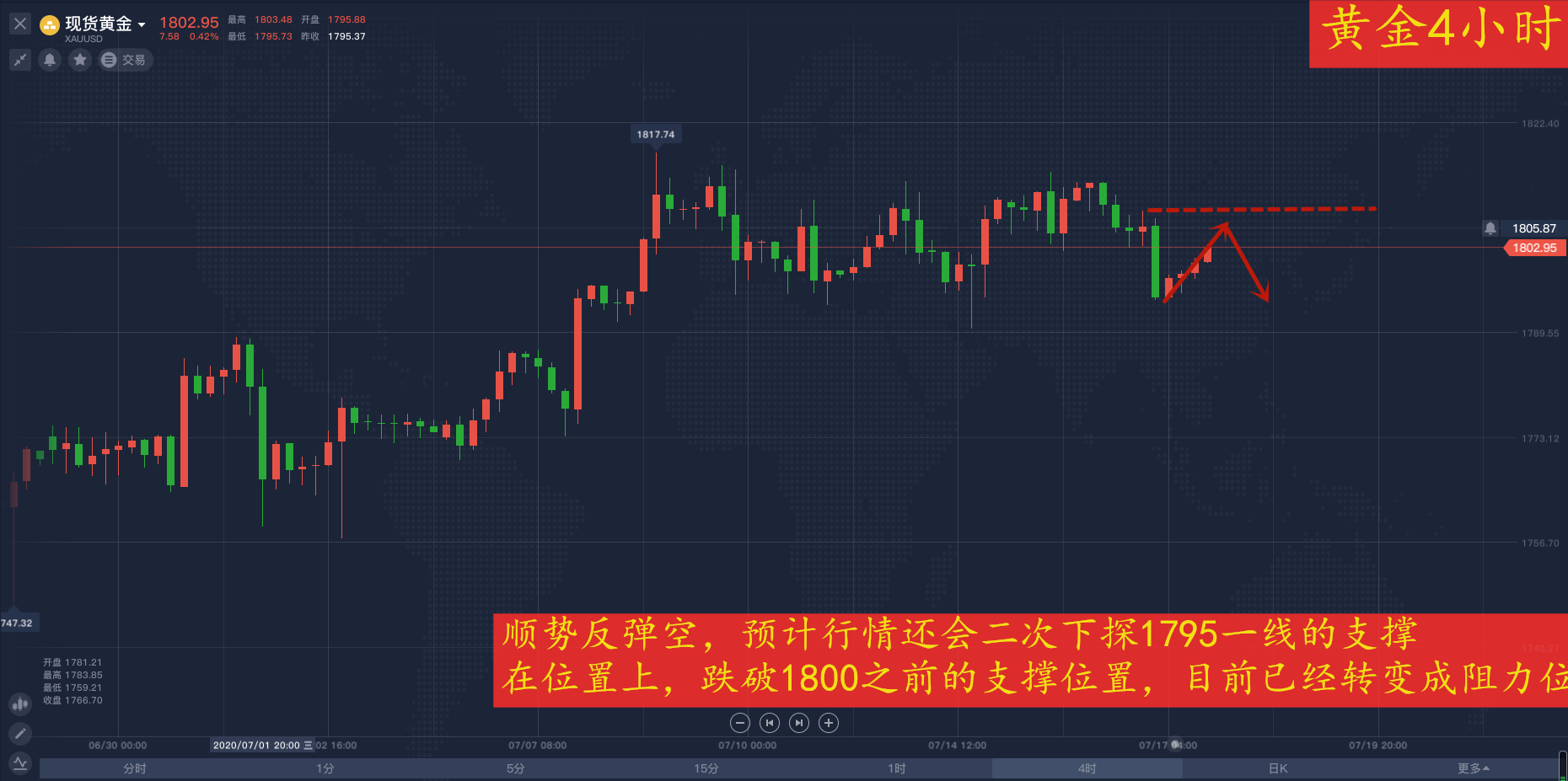 新宙邦股票最新消息深度解析，行業(yè)動態(tài)與市場走勢分析