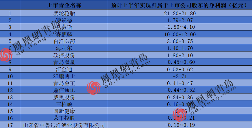 管家婆資料一期五期，建筑學(xué)_UXW23.352電影版