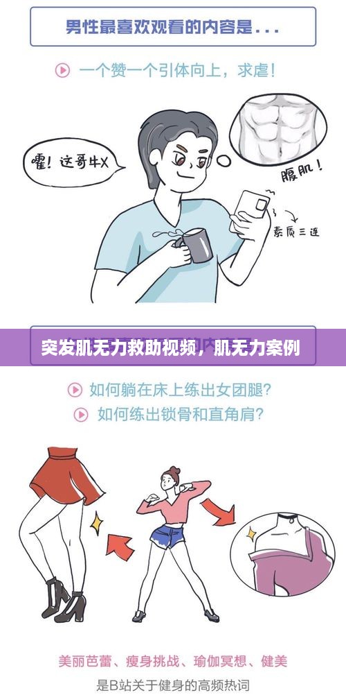 突發(fā)肌無(wú)力救助視頻，肌無(wú)力案例 