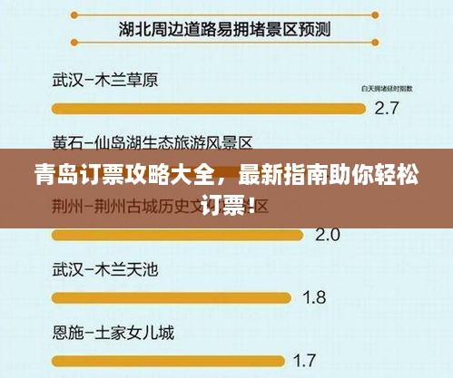 青島訂票攻略大全，最新指南助你輕松訂票！